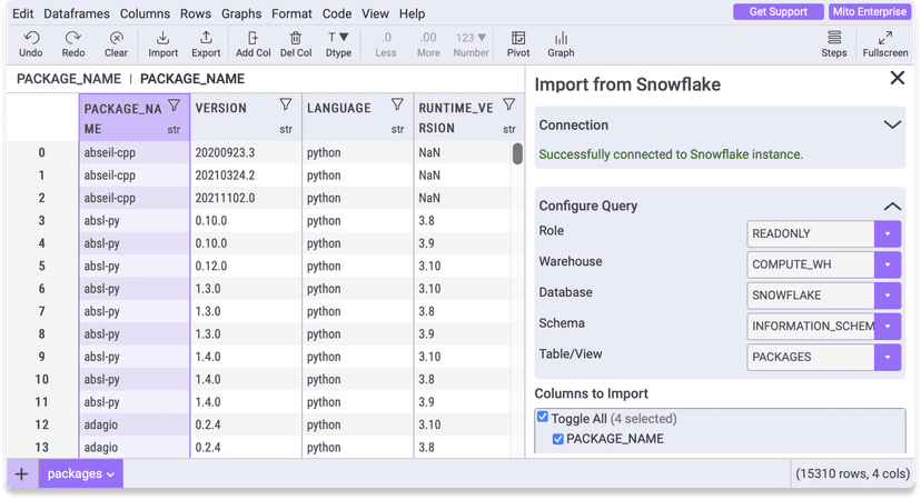 Low Code SQL Tools for Python - Generate, Validate, Visualize | Mito