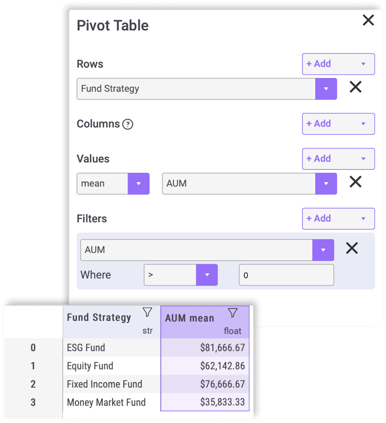 Create pivot tables with Mito